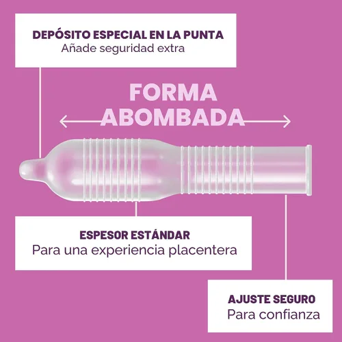 Vista 3 de Preservativo sensación lubricado, 12 unidades, Trojan, Trojan, paquete de de 1, Blanco, 1, 1