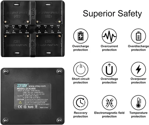 Vista 7 de Estación de carga rápida USB C de 4 canales con adaptador de cargador rápido PD de 65 W para baterías Sony NP-F550, NP-F750, NP-F770, NP-F970