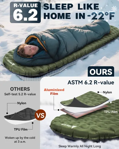 Vista 2 de Hikenture Colchoneta de dormir de camping con valor R 6.2, colchón ultraligero para todas las estaciones, alfombrilla de dormir compacta y aislada