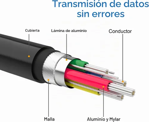 Vista 8 de Adaptador DisplayPort (DP) a DVI de Moread, adaptador de puerto de pantalla chapado en oro a DVI-D (macho a hembra) compatible con computadora Negro