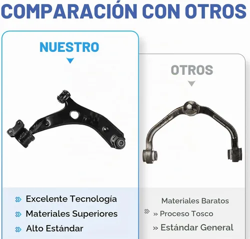 Vista 5 de Brazos de control delanteros inferiores con rótulas, enlaces de barra estabilizadora, extremos de barras de dirección, kit de suspensión para Mazda