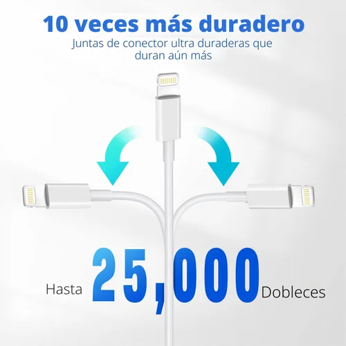 Vista 5 de Cable de carga rápida para iPhone [Certificado MFi de Apple] Paquete de 3 cables de 3 pies USB-A a Lightning, cable de carga para iPhone compatible