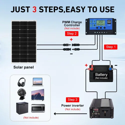 Vista 6 de DOKIO Panel solar monocristalino de 100 W y 18 V para carga de batería de 12 V, módulo de vidrio con marco de aluminio, conector MC4, agujeros