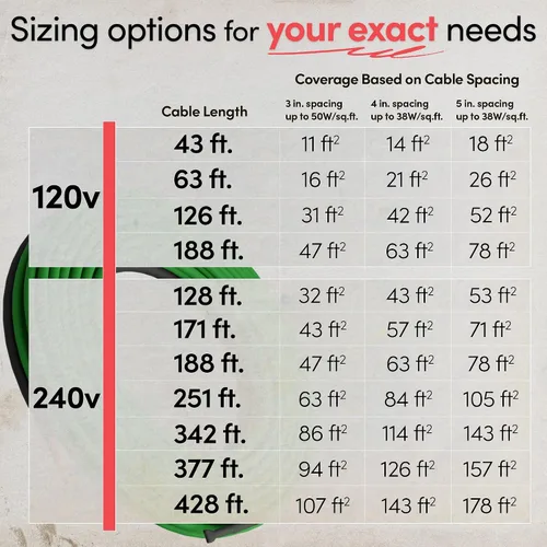 Vista 7 de Cable subterráneo eléctrico para derretir nieve y hielo de 43 pies, cubre 14 pies cuadrados a hasta 38 vatios/pies cuadrados, 120 V - Entradas