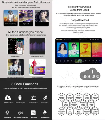 Vista 6 de 4TB HDD 80K Chino Inglés Vienamés Cantonés Taiwanés DVD Canciones 19" Pantalla táctil Reproductor de karaoke Máquina Jukebox Seleccionar canciones a