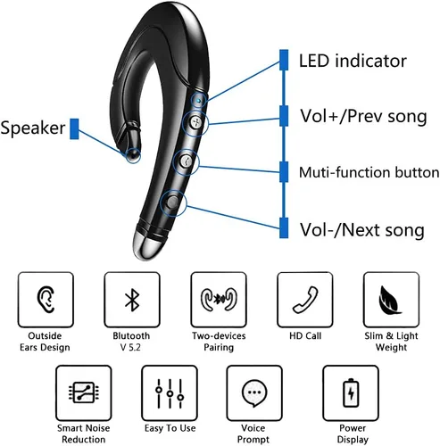 Vista 3 de Auriculares Bluetooth V5.0 con micrófono, sin dolor, auriculares inalámbricos de una sola oreja 5 horas de reproducción para teléfonos
