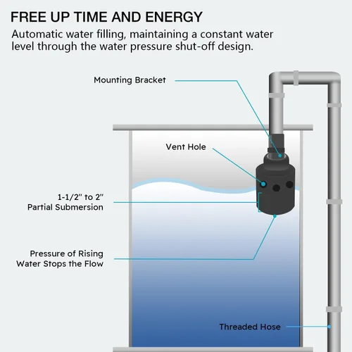Vista 2 de Válvula de flotador de 1 pulgada, llenado automático de agua, mantenimiento de un nivel de agua constante Válvula de cierre automático de agua