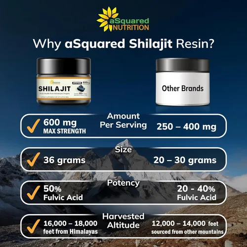 Vista 7 de Resina Shilajit pura del Himalaya para hombres y mujeres, 600 mg, suplemento de extracto natural con más de 85 minerales traza y ácido fúlvico