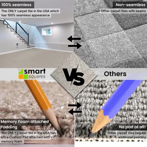 Vista 2 de Smart Squares Easy Street Premium Baldosas de Alfombra Hechas en los Estados Unidos 18x18 Pulgadas, Suavemente Acolchadas, Apariencia Sin Costuras