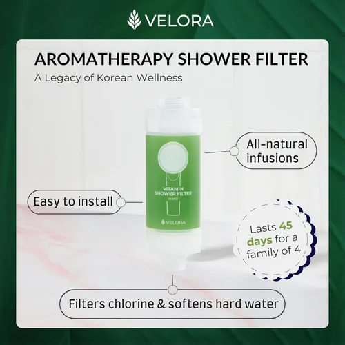 Vista 3 de VELORA Filtro de ducha con vitamina C – Filtro de agua de ducha de aromaterapia con aroma a bosque y suavizante – Accesorio universal para cabezal