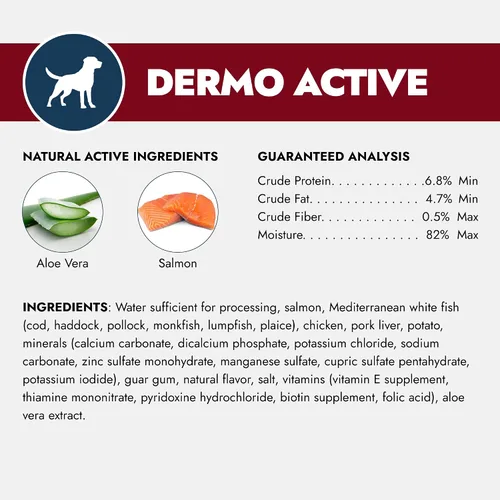 Vista 6 de Forza10 - Alimento húmedo para perros Dermo para picazón en la piel
