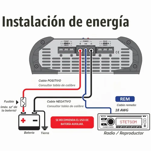 Vista 7 de Stetsom HL 1200.4 2 ohmios estéreo multicanal amplificador de audio para coche, HL1200.4 1.2K vatios RMS, 4 canales, 2Ω estable de rango completo HD