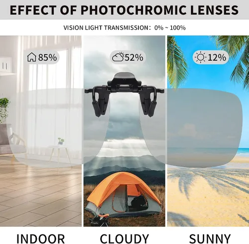 Vista 3 de JM Lentes de sol polarizados con clip sin marco para lentes graduados