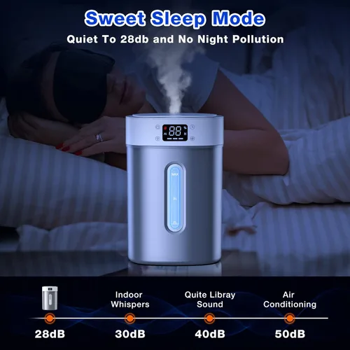 Vista 5 de Humidificador ultrasónico de niebla fría de 4 litros con tanque de acero inoxidable 304, control automático de humedad, luz nocturna y temporizador