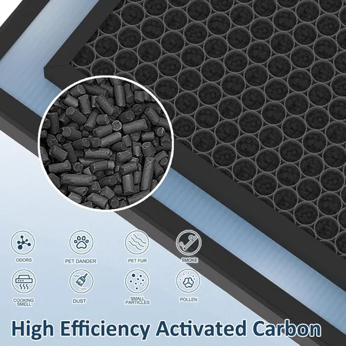 Vista 4 de 2 juegos de filtros de repuesto HSP001 H13 True Hepa, compatibles con purificador de aire HATHASPACE, 4 en 2, filtro HEPA True H13 con prefiltro