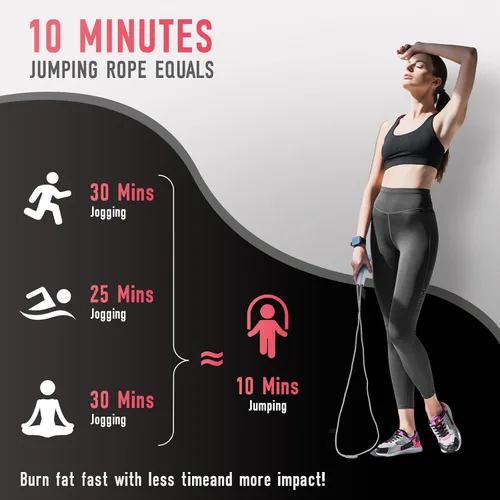 Vista 2 de Paquete de 2 cuerdas de saltar para niños, cuerda de saltar ligera y ajustable para fitness, cuerda de saltar sin enredos para mujeres y hombres, 2
