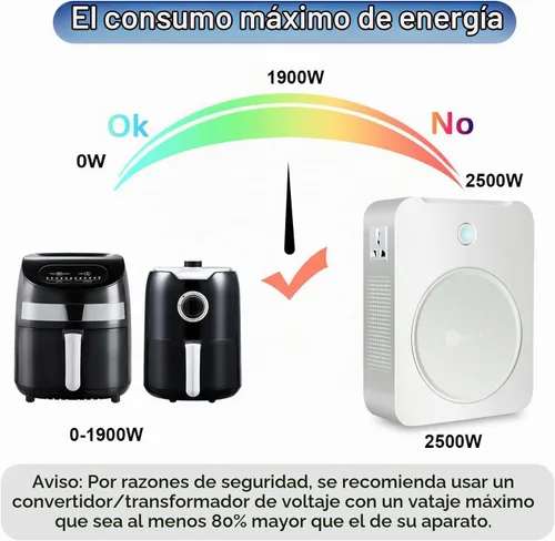 Vista 5 de Tonchean - Convertidor de voltaje de 110 V a 220 V 3000 W con alimentación de entrada