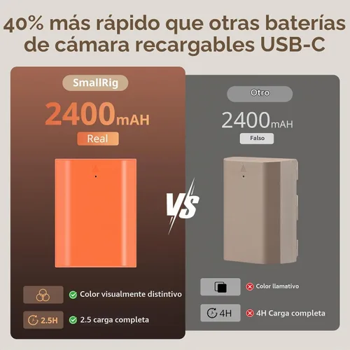 Vista 8 de SmallRig Chager NP-FZ100 de 4 ranuras y batería USB-C NP-FZ100 (paquete de 4)