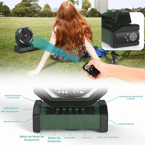 Vista 7 de KITWLEMEN - Ventilador de camping con luz - Ventilador recargable de 20,000 mAh con batería, tiempo máximo de funcionamiento de 60 horas, 4