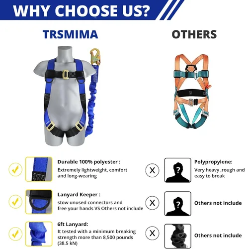 Vista 6 de TRSMIMA Arnés de seguridad para protección contra caídas, kit de arnés de techo de construcción de cuerpo completo, cordón de 6 pies ANSI