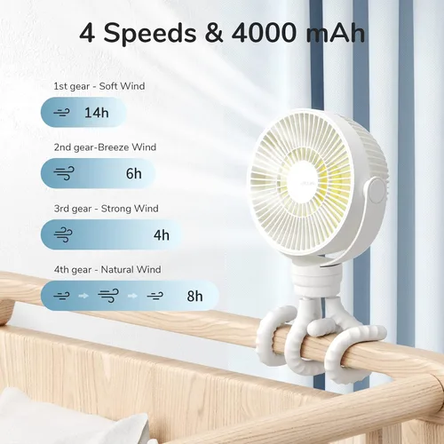 Vista 2 de JISULIFE Mini ventilador de cochecito de 4000 mAh funciona con 4 velocidades, recargable 720° giratorio, clip para asiento de bebé, cuna, carrito