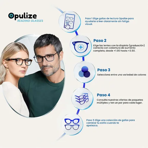 Vista 5 de OPULIZE Gafas de lectura POP para mujeres y hombres
