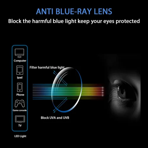 Vista 5 de Paquete de 3 lentes de distancia para hombres y mujeres, lentes ligeros para miopía para distancia