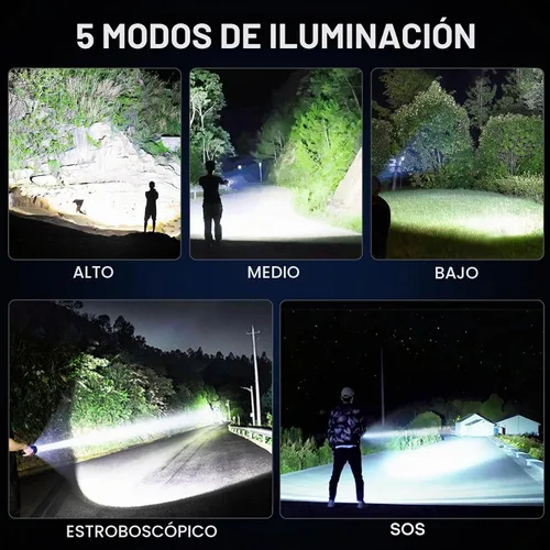 Vista 4 de MIXILIN - Linternas recargables de alto lúmenes, paquete de 4 99,000 lúmenes, linterna LED súper brillante con 5 modos, linterna de mano impermeable