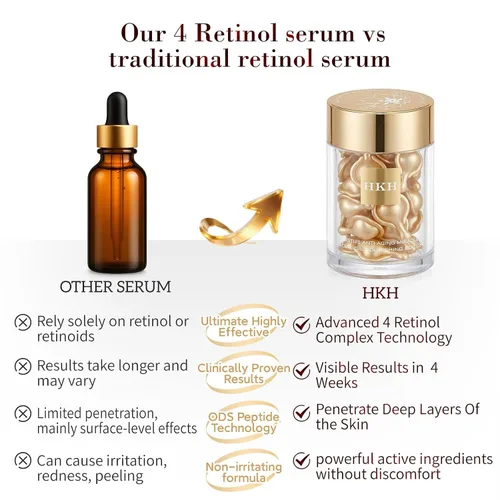 Vista 5 de HKH Suero Bakuchiol Retinol para la cara: 30 cápsulas de suero antienvejecimiento para pieles sensibles - SGS probado para reducir las arrugas en un