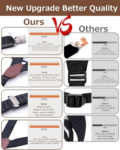 Vista 2 de BenRan 24 Pack Shirt Stays for Men Y-Style Adjustable Elastic Shirt Garters Holders Non-Slip Locking Clamps Shirt Tucker