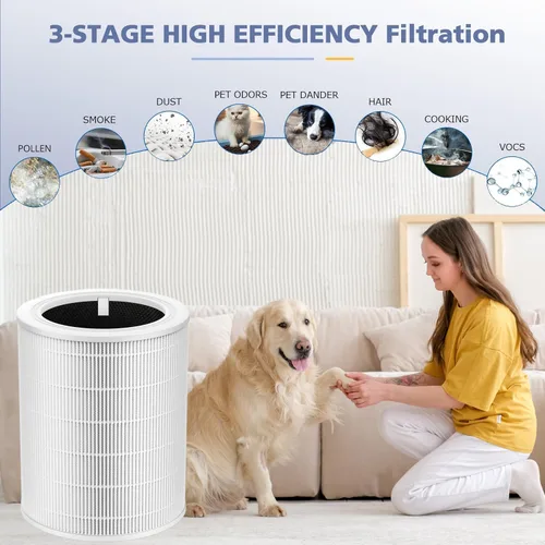 Vista 2 de Filtro de repuesto Core 600S 600S-P para mascotas compatible con LEVOIT Core 600S y Core 600S-P Smart Air Purifier (paquete de 2)