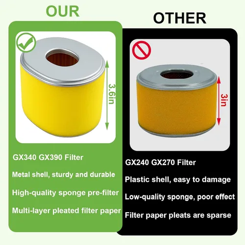 Vista 6 de Filtro de aire 17210-ZE3-505 compatible con motor GX340 11HP GX390 13HP con prefiltro de espuma - Reemplace el filtro de aire 17210-ZE3-010