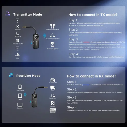 Vista 8 de Receptor transmisor Bluetooth 5.3, transmisor inalámbrico de audio auxiliar 2 en 1 de 0.138 in para avión, TV, PC, gimnasio, tabletas, PS4, receptor