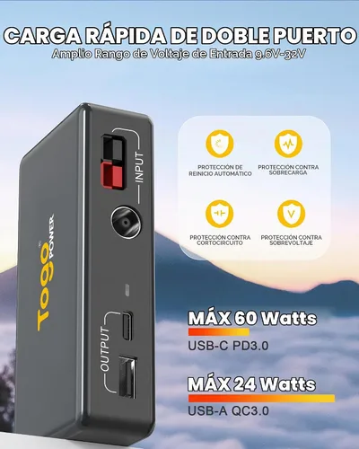Vista 2 de Controlador solar portátil del cargador, carga rápida USB-C de 60W