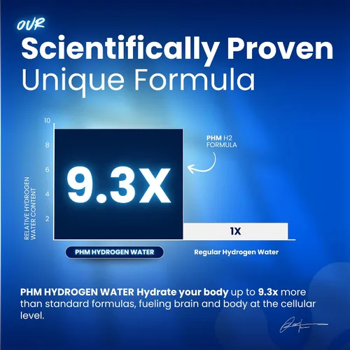 Vista 6 de Comprimidos de agua de hidrógeno PHM para agua potable - Tabletas moleculares H2 Pastillas de magnesio, suplemento de hidratación de electrolitos