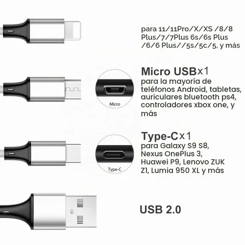 Vista 2 de Puxnoin Cable de carga múltiple, paquete de 2 cables de carga multiteléfono de 10 pies, trenzado, universal, 3 en 1, cable de carga extra largo