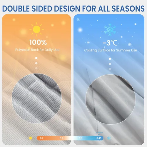 Vista 3 de Dreamhood Manta refrescante Arc-Chill Cool Summer Blanket con Q-Max > 0.45 fibra de enfriamiento perfecta para sudores nocturnos y personas que