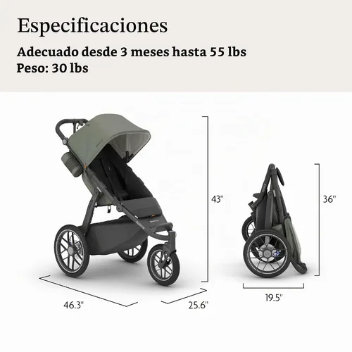 Vista 7 de UPPAbaby Ridge V2 Jogging Stroller - Suspensión todo terreno - Evelyn Evelyn (verde prado)