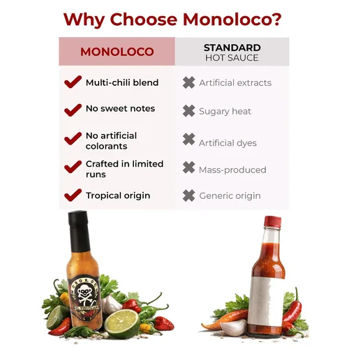 Vista 7 de Monoloco Salsa picante vegana sin gluten con gorro escocés panameño, rocoto, pimientos de cayena y pimientos fantasma, ajo y especies naturales