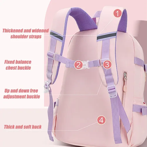 Vista 4 de lunhaifi Mochila de conejo mochila de conejo para niñas mochila de conejo Kawaii impermeable de gran capacidad para la escuela azul S