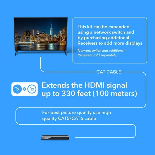 Vista 8 de OREI Extensor HDMI sobre Cat6 330 pies - 1080p sobre IP, bucle, IR