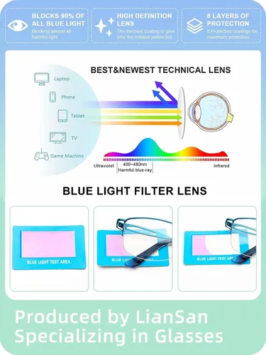 Vista 5 de LianSan Metal Zero Top - Gafas de lectura progresivas multienfoque para mujeres, con bloqueo de luz azul de medio borde, parte superior