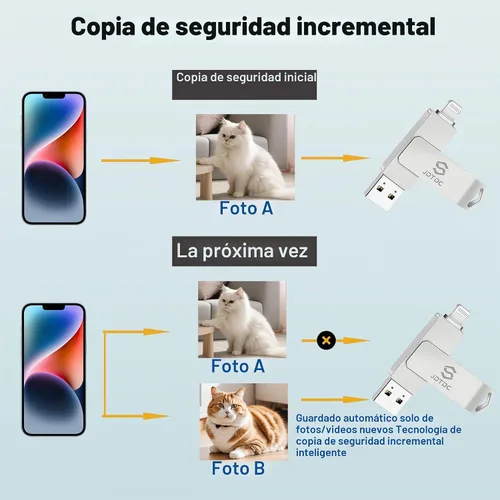 Vista 9 de True Capacity 256 GB MFi certificado iPhone Photo Stick, unidad flash 3