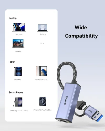 Vista 7 de BENFEI Adaptador USB 3.0 a Ethernet, Adaptador USB C a RJ45 de LAN Gigabit (1000Mbps), Compatible con MacBook/Pro/Air, Surface Pro, Windows