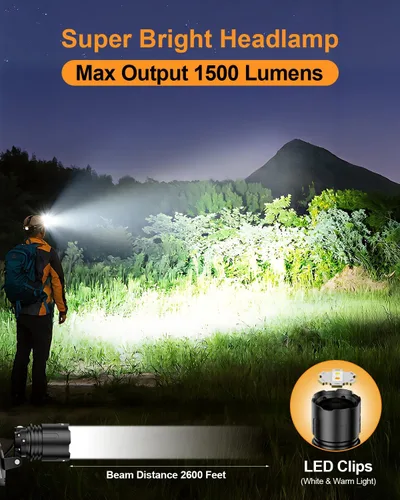 Vista 3 de Linterna frontal recargable con luz de doble color y sensor de movimiento, 1000 lúmenes, linterna de cabeza súper brillante, IPX6 impermeable