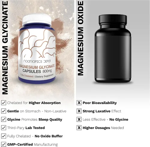 Vista 5 de Nootropics Depot Cápsulas de glicinato de magnesio 180 unidades Suplemento mineral Suplemento de magnesio Apoya la salud del corazón