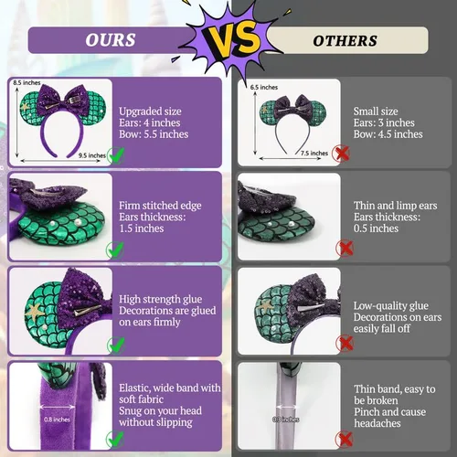 Vista 3 de ETLUK Diadema de orejas de ratón, orejas de ratón inspiradas en sirena, diadema con lazo de lentejuelas para mujeres adultas, cosplay, decoraciones