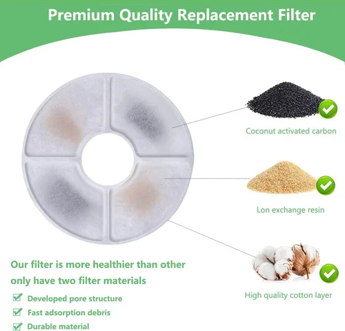 Vista 3 de Paquete de 16 filtros de fuente de agua para gatos de repuesto para la mayoría de dispensadores automáticos de fuente de agua de 81 oz/2.4 L