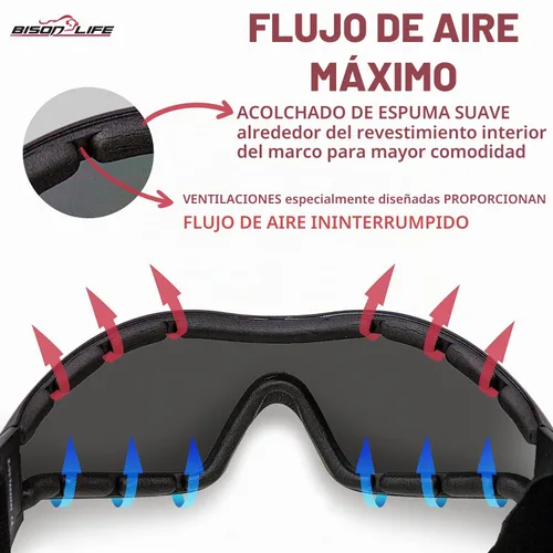Vista 4 de BISON LIFE Gafas de seguridad Mirage con lente negra, ANSI Z87.1, paquete de 1