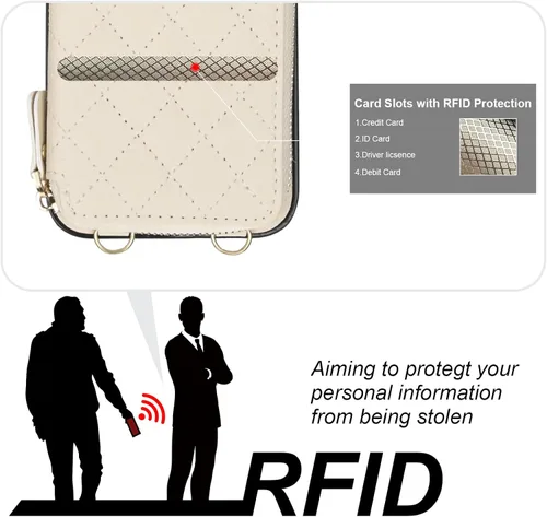 Vista 3 de Bocasal Funda tipo cartera cruzada para iPhone 13 Pro Max, bloqueo RFID de cuero PU con cremallera, bolso cartera con tapa plegable, funda tipo